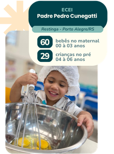 Educação Infantil (50)