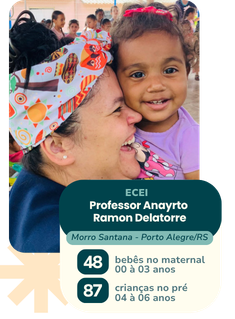 Educação Infantil (51)