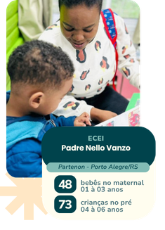 Educação Infantil (53)