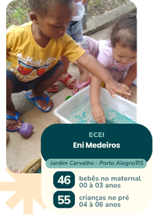 Educação Infantil (9)